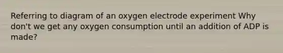 Referring to diagram of an oxygen electrode experiment Why don't we get any oxygen consumption until an addition of ADP is made?