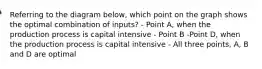 Referring to the diagram below, which point on the graph shows the optimal combination of inputs? - Point A, when the production process is capital intensive - Point B -Point D, when the production process is capital intensive - All three points, A, B and D are optimal