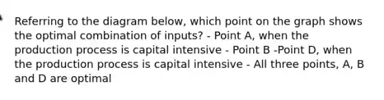 Referring to the diagram below, which point on the graph shows the optimal combination of inputs? - Point A, when the production process is capital intensive - Point B -Point D, when the production process is capital intensive - All three points, A, B and D are optimal