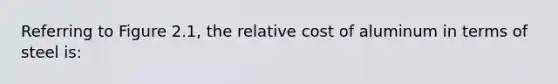 Referring to Figure 2.1, the relative cost of aluminum in terms of steel is: