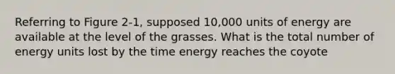 Referring to Figure 2-1, supposed 10,000 units of energy are available at the level of the grasses. What is the total number of energy units lost by the time energy reaches the coyote