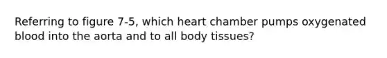 Referring to figure 7-5, which heart chamber pumps oxygenated blood into the aorta and to all body tissues?