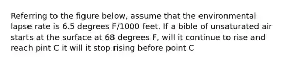 Referring to the figure below, assume that the environmental lapse rate is 6.5 degrees F/1000 feet. If a bible of unsaturated air starts at the surface at 68 degrees F, will it continue to rise and reach pint C it will it stop rising before point C