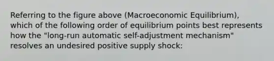 Referring to the figure above (Macroeconomic Equilibrium), which of the following order of equilibrium points best represents how the "long-run automatic self-adjustment mechanism" resolves an undesired positive supply shock: