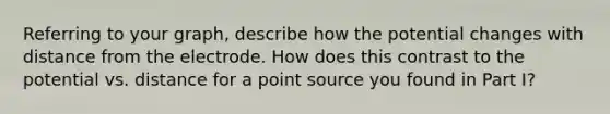 Referring to your graph, describe how the potential changes with distance from the electrode. How does this contrast to the potential vs. distance for a point source you found in Part I?