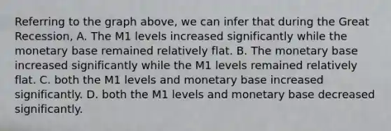 Referring to the graph​ above, we can infer that during the Great​ Recession, A. The M1 levels increased significantly while the monetary base remained relatively flat. B. The monetary base increased significantly while the M1 levels remained relatively flat. C. both the M1 levels and monetary base increased significantly. D. both the M1 levels and monetary base decreased significantly.