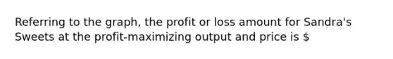 Referring to the graph, the profit or loss amount for Sandra's Sweets at the profit-maximizing output and price is