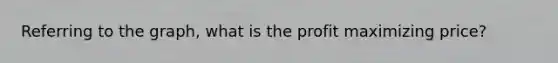 Referring to the graph, what is the profit maximizing price?