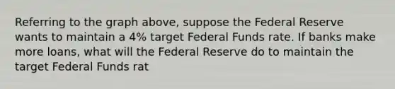 Referring to the graph above, suppose the Federal Reserve wants to maintain a 4% target Federal Funds rate. If banks make more loans, what will the Federal Reserve do to maintain the target Federal Funds rat