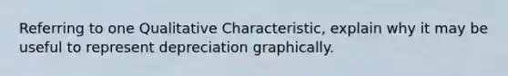 Referring to one Qualitative Characteristic, explain why it may be useful to represent depreciation graphically.