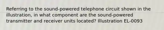 Referring to the sound-powered telephone circuit shown in the illustration, in what component are the sound-powered transmitter and receiver units located? Illustration EL-0093