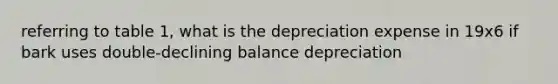 referring to table 1, what is the depreciation expense in 19x6 if bark uses double-declining balance depreciation