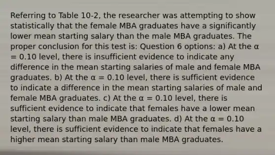 Referring to Table 10-2, the researcher was attempting to show statistically that the female MBA graduates have a significantly lower mean starting salary than the male MBA graduates. The proper conclusion for this test is: Question 6 options: a) At the α = 0.10 level, there is insufficient evidence to indicate any difference in the mean starting salaries of male and female MBA graduates. b) At the α = 0.10 level, there is sufficient evidence to indicate a difference in the mean starting salaries of male and female MBA graduates. c) At the α = 0.10 level, there is sufficient evidence to indicate that females have a lower mean starting salary than male MBA graduates. d) At the α = 0.10 level, there is sufficient evidence to indicate that females have a higher mean starting salary than male MBA graduates.