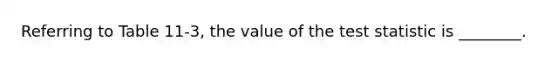 Referring to Table 11-3, the value of the test statistic is ________.