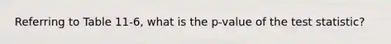 Referring to Table 11-6, what is the p-value of the test statistic?