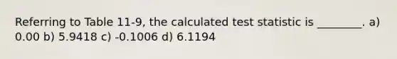 Referring to Table 11-9, the calculated test statistic is ________. a) 0.00 b) 5.9418 c) -0.1006 d) 6.1194