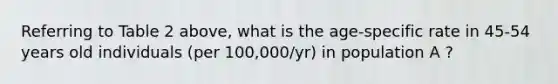 Referring to Table 2 above, what is the age-specific rate in 45-54 years old individuals (per 100,000/yr) in population A ?