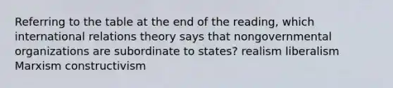 Referring to the table at the end of the reading, which international relations theory says that nongovernmental organizations are subordinate to states? realism liberalism Marxism constructivism