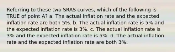 Referring to these two SRAS curves, which of the following is TRUE of point A? a. The actual inflation rate and the expected inflation rate are both 5%. b. The actual inflation rate is 5% and the expected inflation rate is 3%. c. The actual inflation rate is 3% and the expected inflation rate is 5%. d. The actual inflation rate and the expected inflation rate are both 3%.