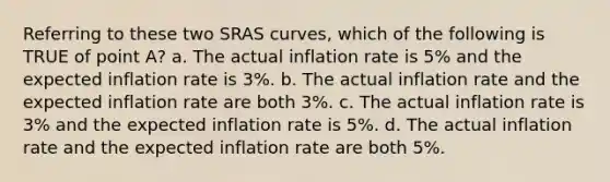 Referring to these two SRAS curves, which of the following is TRUE of point A? a. The actual inflation rate is 5% and the expected inflation rate is 3%. b. The actual inflation rate and the expected inflation rate are both 3%. c. The actual inflation rate is 3% and the expected inflation rate is 5%. d. The actual inflation rate and the expected inflation rate are both 5%.