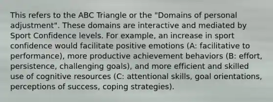 This refers to the ABC Triangle or the "Domains of personal adjustment". These domains are interactive and mediated by Sport Confidence levels. For example, an increase in sport confidence would facilitate positive emotions (A: facilitative to performance), more productive achievement behaviors (B: effort, persistence, challenging goals), and more efficient and skilled use of cognitive resources (C: attentional skills, goal orientations, perceptions of success, coping strategies).