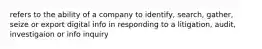 refers to the ability of a company to identify, search, gather, seize or export digital info in responding to a litigation, audit, investigaion or info inquiry