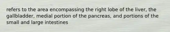 refers to the area encompassing the right lobe of the liver, the gallbladder, medial portion of the pancreas, and portions of the small and large intestines