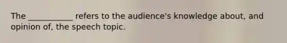 The ___________ refers to the audience's knowledge about, and opinion of, the speech topic.