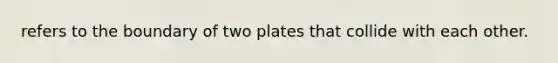 refers to the boundary of two plates that collide with each other.