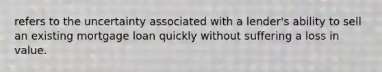 refers to the uncertainty associated with a lender's ability to sell an existing mortgage loan quickly without suffering a loss in value.