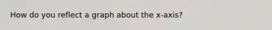 How do you reflect a graph about the x-axis?