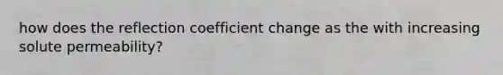 how does the reflection coefficient change as the with increasing solute permeability?