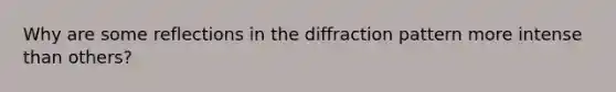 Why are some reflections in the diffraction pattern more intense than others?