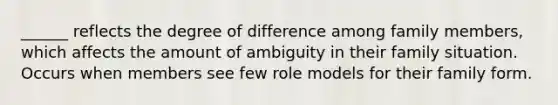 ______ reflects the degree of difference among family members, which affects the amount of ambiguity in their family situation. Occurs when members see few role models for their family form.