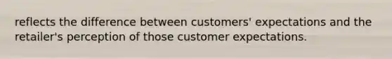 reflects the difference between customers' expectations and the retailer's perception of those customer expectations.