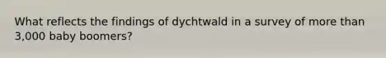 What reflects the findings of dychtwald in a survey of more than 3,000 baby boomers?