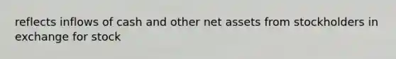 reflects inflows of cash and other net assets from stockholders in exchange for stock