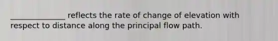 ______________ reflects the rate of change of elevation with respect to distance along the principal flow path.