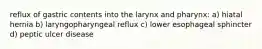 reflux of gastric contents into the larynx and pharynx: a) hiatal hernia b) laryngopharyngeal reflux c) lower esophageal sphincter d) peptic ulcer disease