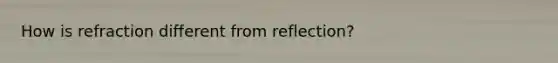 How is refraction different from reflection?