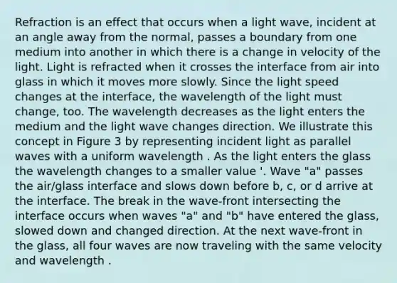 Refraction is an effect that occurs when a light wave, incident at an angle away from the normal, passes a boundary from one medium into another in which there is a change in velocity of the light. Light is refracted when it crosses the interface from air into glass in which it moves more slowly. Since the light speed changes at the interface, the wavelength of the light must change, too. The wavelength decreases as the light enters the medium and the light wave changes direction. We illustrate this concept in Figure 3 by representing incident light as parallel waves with a uniform wavelength . As the light enters the glass the wavelength changes to a smaller value '. Wave "a" passes the air/glass interface and slows down before b, c, or d arrive at the interface. The break in the wave-front intersecting the interface occurs when waves "a" and "b" have entered the glass, slowed down and changed direction. At the next wave-front in the glass, all four waves are now traveling with the same velocity and wavelength .