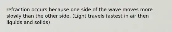 refraction occurs because one side of the wave moves more slowly than the other side. (Light travels fastest in air then liquids and solids)