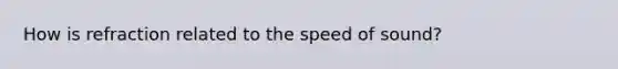 How is refraction related to the speed of sound?