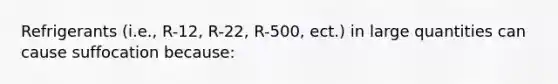 Refrigerants (i.e., R-12, R-22, R-500, ect.) in large quantities can cause suffocation because: