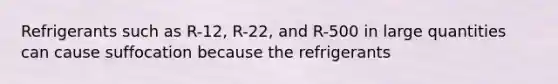 Refrigerants such as R-12, R-22, and R-500 in large quantities can cause suffocation because the refrigerants