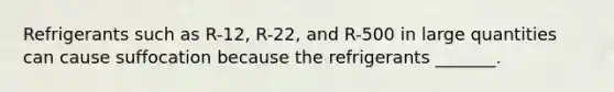 Refrigerants such as R-12, R-22, and R-500 in large quantities can cause suffocation because the refrigerants _______.