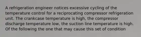 A refrigeration engineer notices excessive cycling of the temperature control for a reciprocating compressor refrigeration unit. The crankcase temperature is high, the compressor discharge temperature low, the suction line temperature is high. Of the following the one that may cause this set of condition