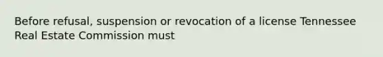 Before refusal, suspension or revocation of a license Tennessee Real Estate Commission must