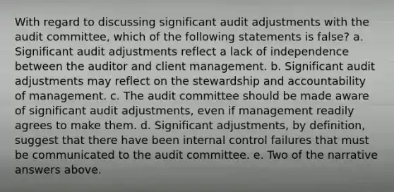 With regard to discussing significant audit adjustments with the audit committee, which of the following statements is false? a. Significant audit adjustments reflect a lack of independence between the auditor and client management. b. Significant audit adjustments may reflect on the stewardship and accountability of management. c. The audit committee should be made aware of significant audit adjustments, even if management readily agrees to make them. d. Significant adjustments, by definition, suggest that there have been internal control failures that must be communicated to the audit committee. e. Two of the narrative answers above.