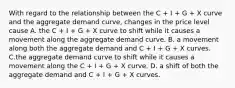 With regard to the relationship between the C​ + I​ + G​ + X curve and the aggregate demand​ curve, changes in the price level cause A. the C​ + I​ + G​ + X curve to shift while it causes a movement along the aggregate demand curve. B. a movement along both the aggregate demand and C​ + I​ + G​ + X curves. C.the aggregate demand curve to shift while it causes a movement along the C​ + I​ + G​ + X curve. D. a shift of both the aggregate demand and C​ + I​ + G​ + X curves.